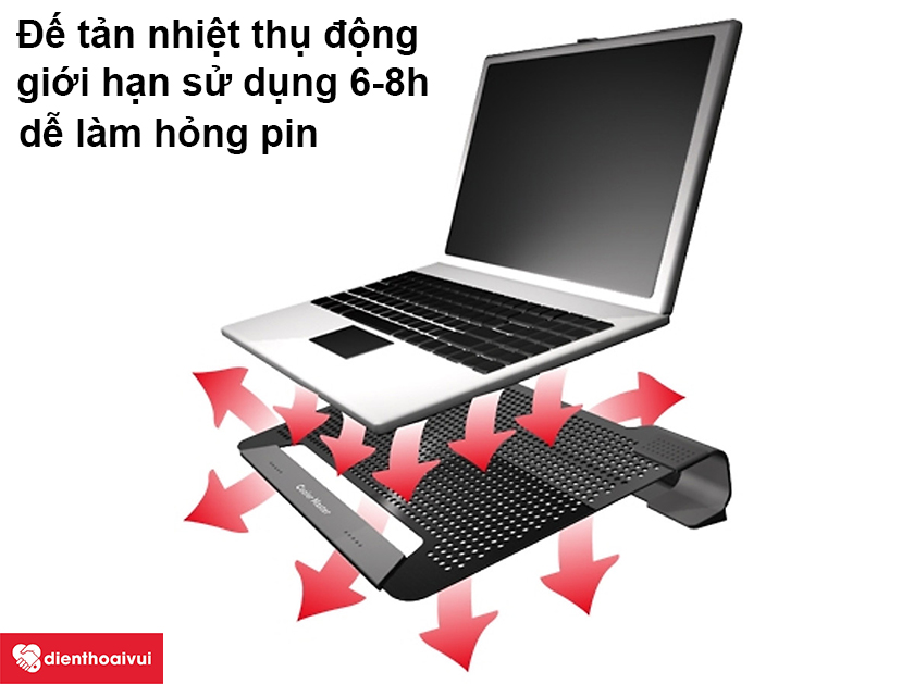 DTV thay-quat-mabook-pro-2016-4.jpg