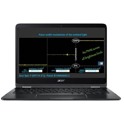 DTV sua-main-loi-mat-wifi-bluetooth-acer-spin-7-2017-1.jpg