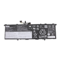 Thay pin laptop Lenovo ThinkBook 14P G2