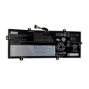 Thay pin laptop Lenovo Yoga Duet 7 13ITL6