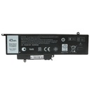 Thay pin laptop Dell Inspiron 13 7353 2-in-1
