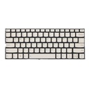 Thay Bàn phím Lenovo Yoga C740-14IML - 5CB0U43990