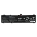 Thay Pin Lenovo IdeaPad Gaming 3 16ARH7 và 16IAH7