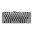 Thay Bàn phím Lenovo Yoga 720-15IKB - SN20M61664