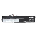 Thay Pin Lenovo IdeaPad L17C3PB0