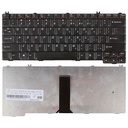 Thay bàn phím laptop Lenovo Y410