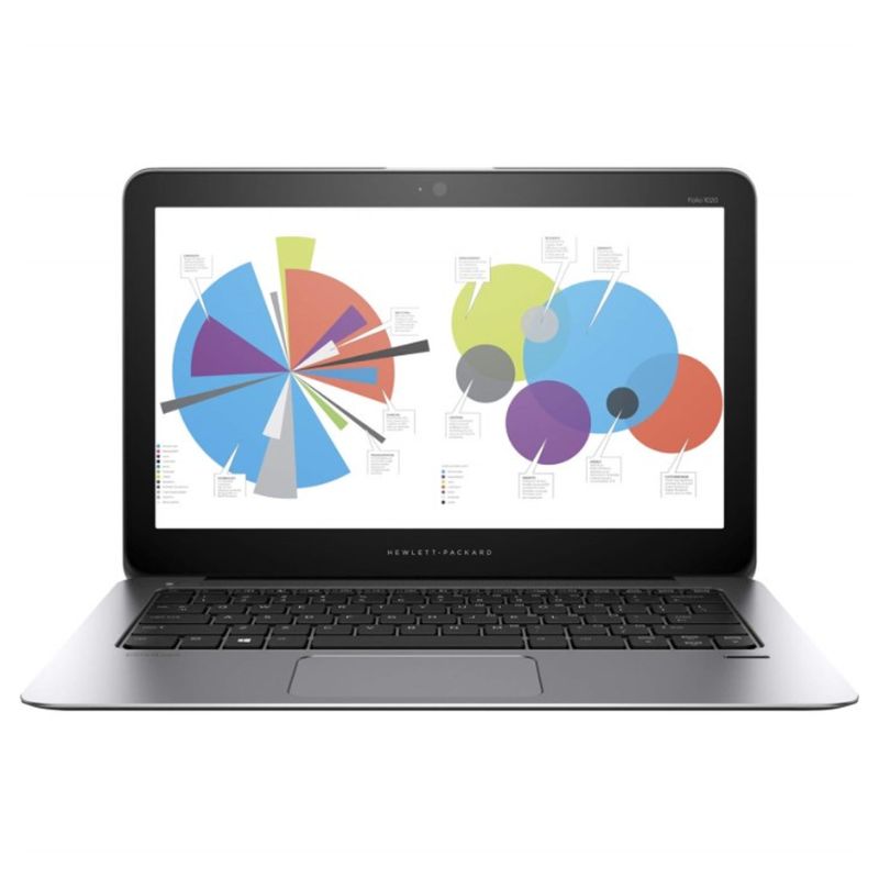 Sửa main - Lỗi IC nguồn HP ELITEBOOK FOLIO 1020 G6 2020