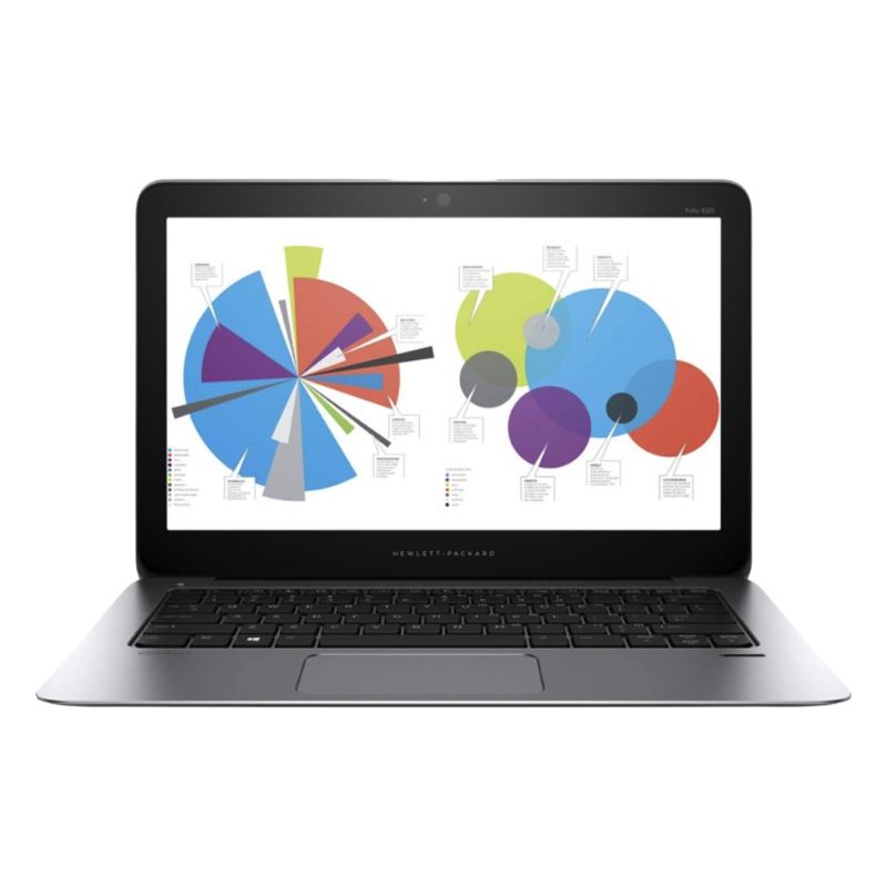 Sửa main - Lỗi IC nguồn HP ELITEBOOK FOLIO 1020 G4 2019