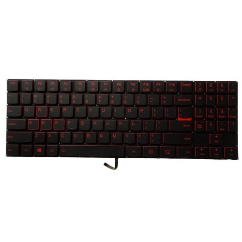 Thay bàn phím laptop Lenovo Y520 15IKB