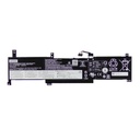 Thay Pin Laptop Lenovo - 5B11B36279