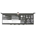 Thay Pin Laptop Lenovo - 5B10W67276