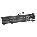 Thay Pin Lenovo Legion 5-17ITH6H - L20M4PC2