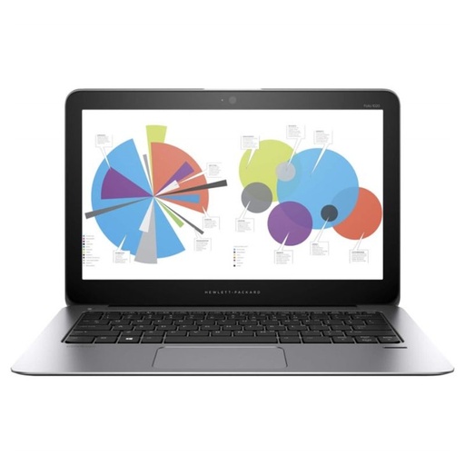 Sửa main - Lỗi IC nguồn HP ELITEBOOK FOLIO 1020 G6 2020