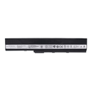 Thay pin laptop Asus NOTEBOOK X52